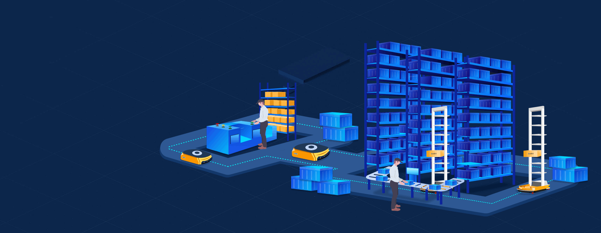 WMS 管理系统 横幅